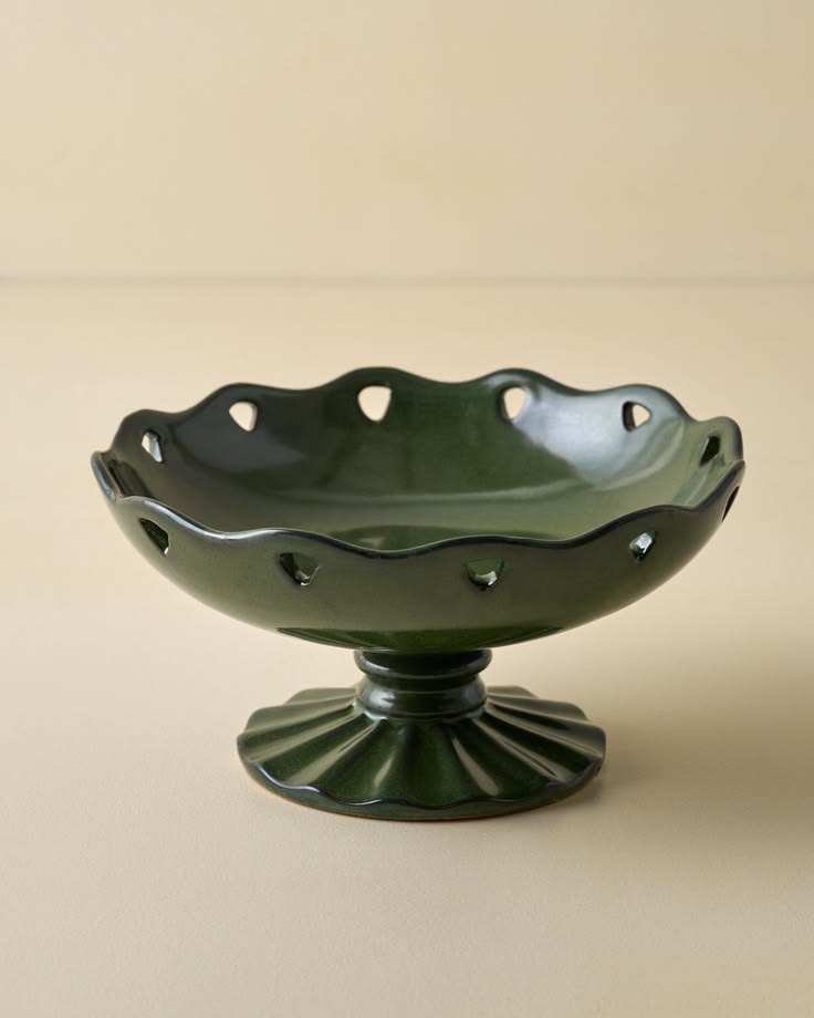 Share Bowls